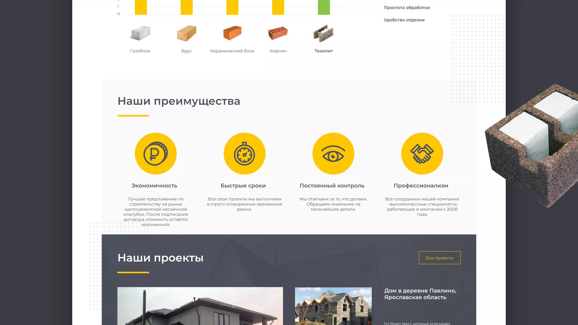 Создание сайта для строительной компании «ЭКОДОМ» в Костроме