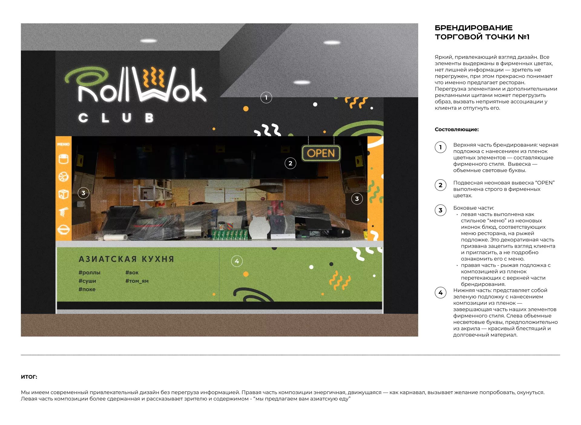 Брендирование торговых точек суши-бара «Roll Wok Club» в Костроме