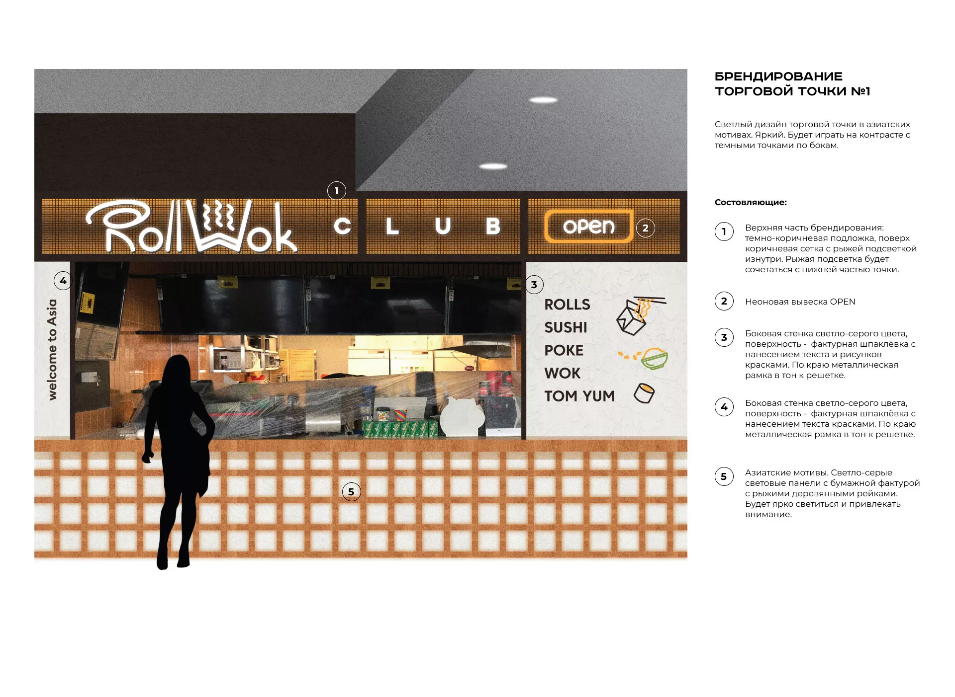 Брендирование торговых точек суши-бара «Roll Wok Club» в Костроме