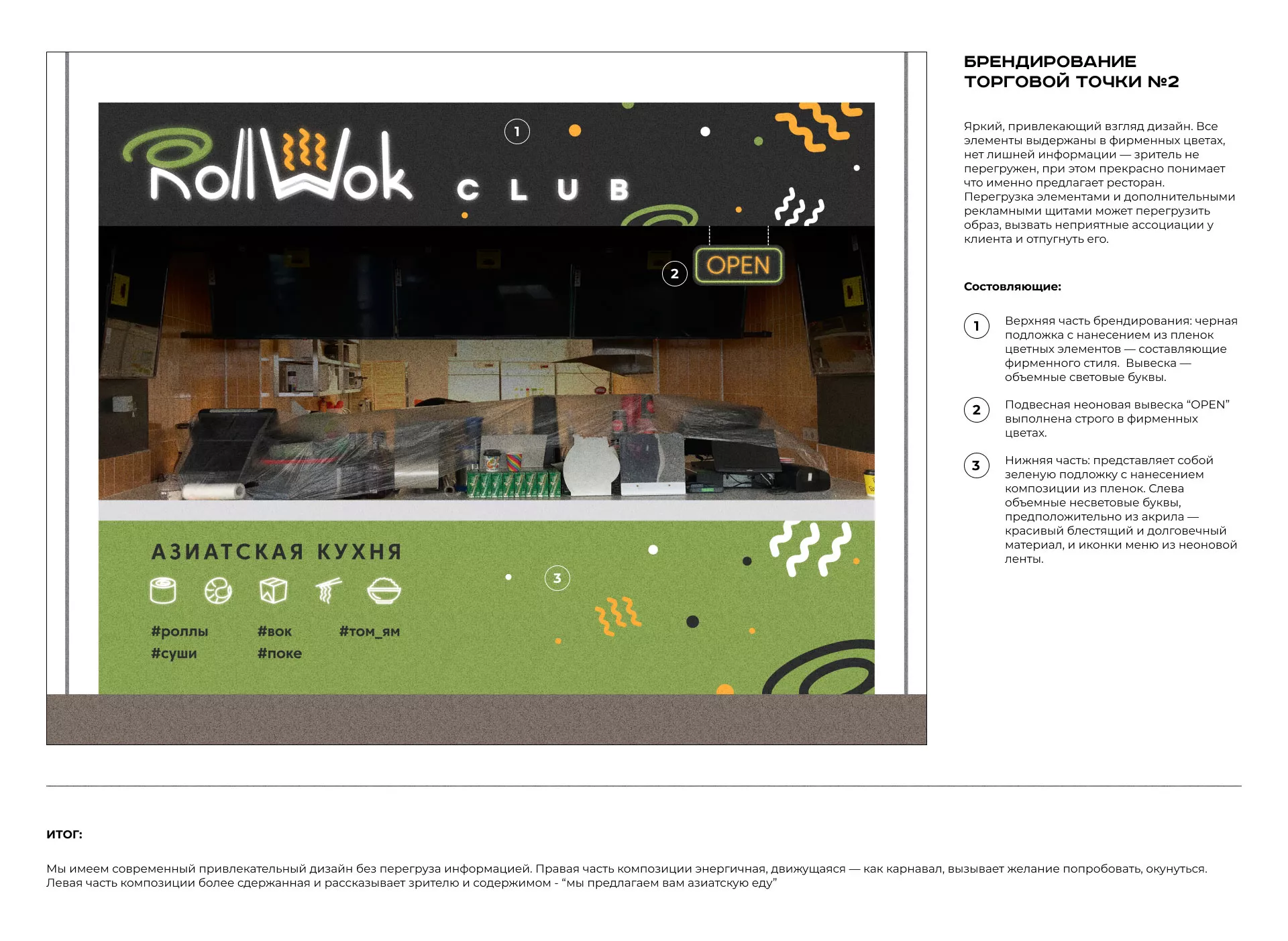 Брендирование торговых точек суши-бара «Roll Wok Club» в Костроме