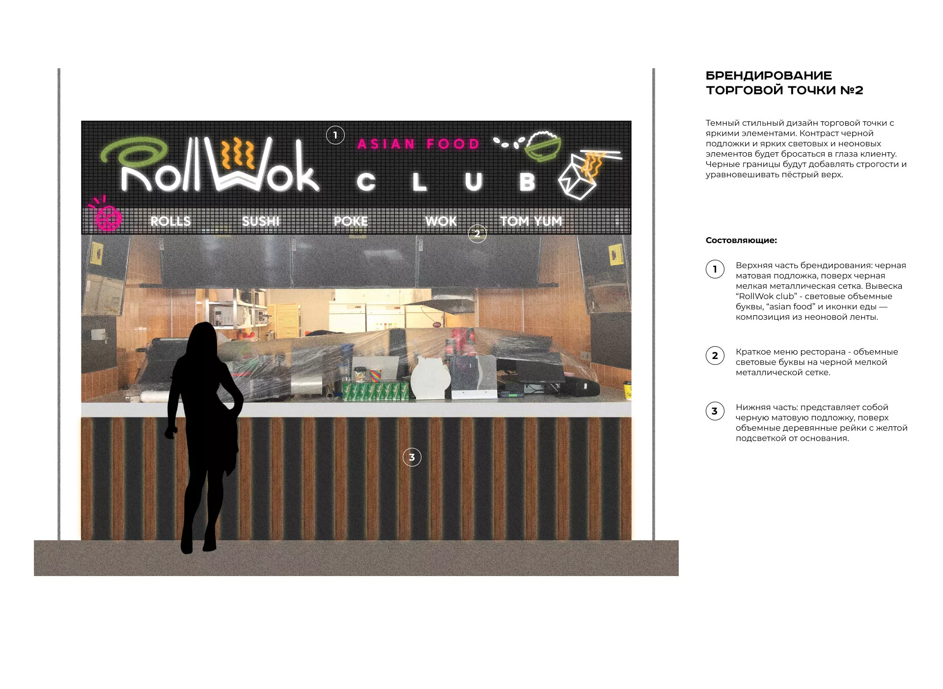 Брендирование торговых точек суши-бара «Roll Wok Club» в Костроме