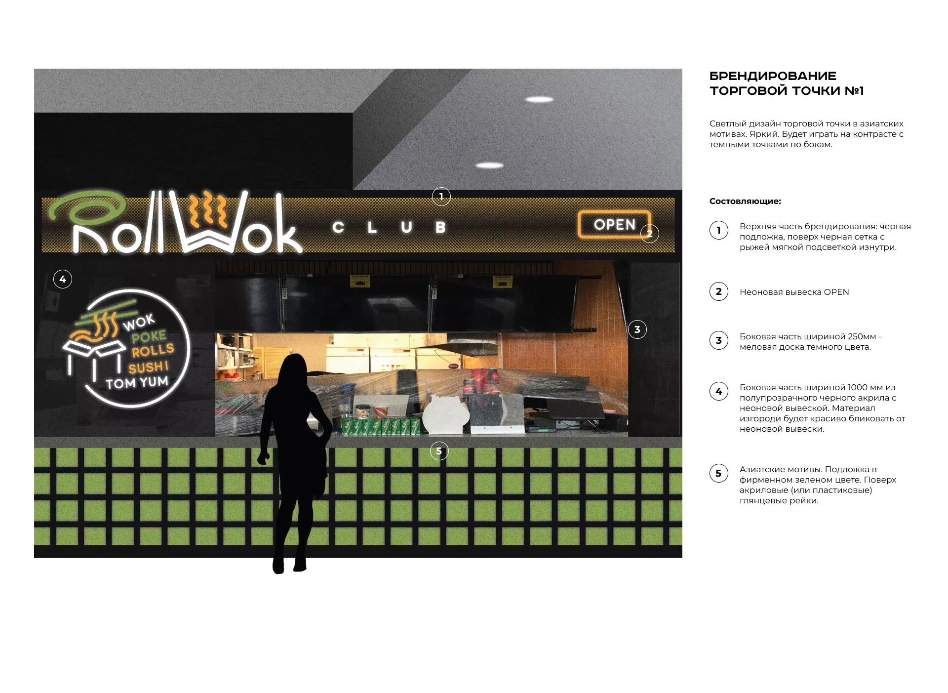 Брендирование торговых точек суши-бара «Roll Wok Club» в Костроме